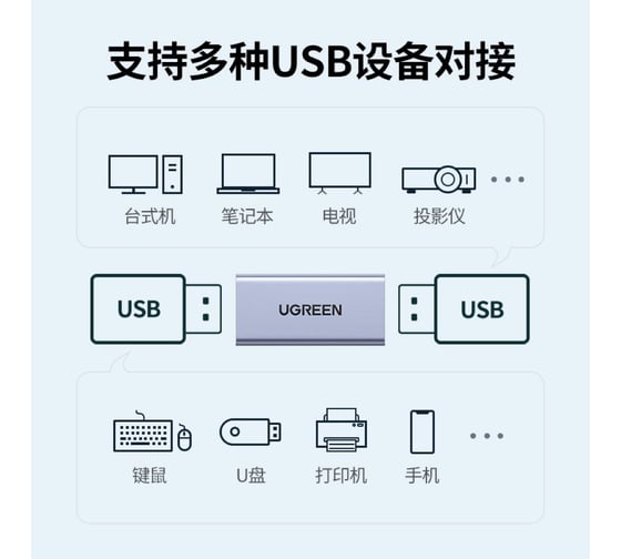 Адаптер Ugreen US381 (20119) USB3.0 A/F to A/F Adapter Aluminum Case. Цвет: серый 20119_