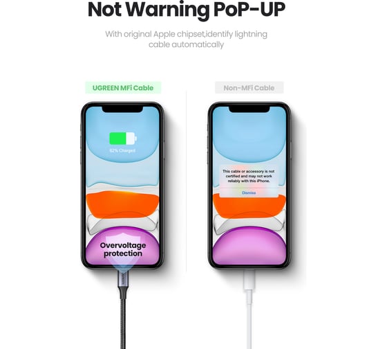 Кабель Ugreen US199 () Lightning to USB-A 2.0 Cable. Длина: 2 м. Цвет: серебристый 60163