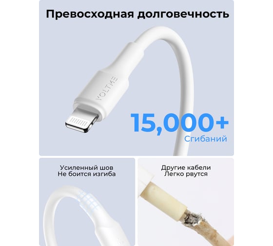 Кабель VOLTME USB2.0 Powerlink EDC ATL Lightning - USB-A (2.4A) 2.0M Белый C2299