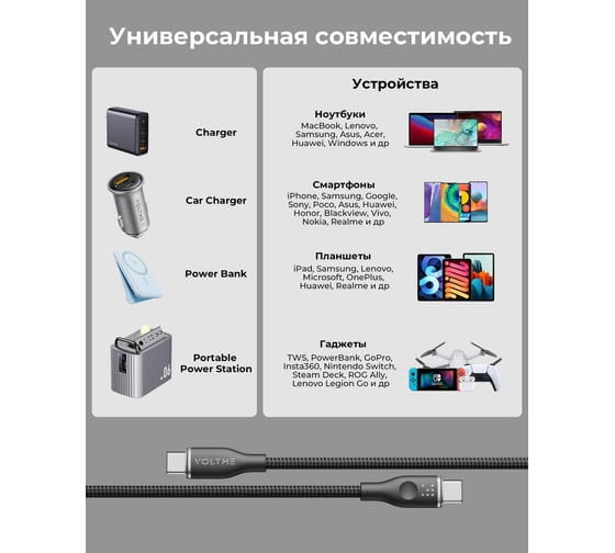 Кабель VOLTME USB2.0 Powerlink Rugg Lite CTC 5A, USB-С - USB-C, 100W, 2м, черный C1332