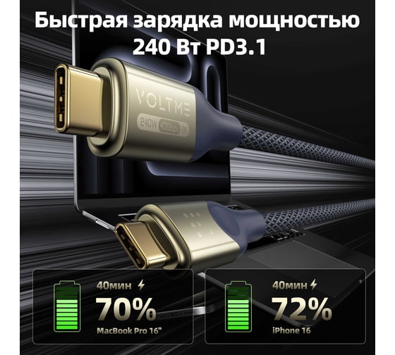 Кабель VOLTME USB4.0 Powerlink Utron CTC 240W PD3.1 8K 60Hz 1.2M Синий C2199