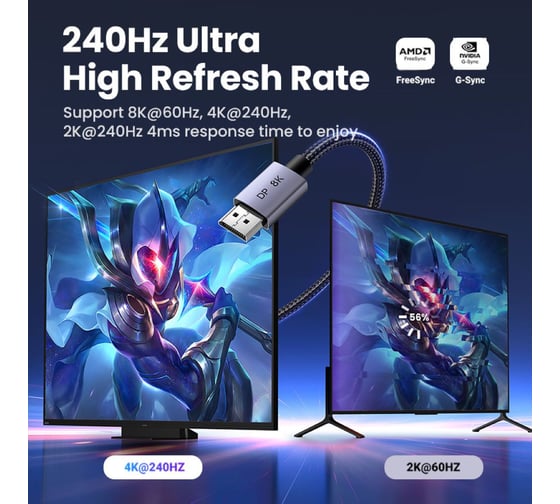 Кабель Ugreen DP120 DisplayPort 1.4 Male to Male 8K Cable. Длина: 3м. Цвет: серый 25906_