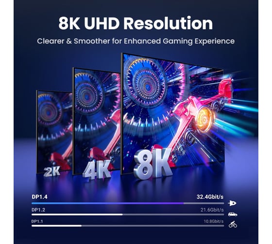 Кабель Ugreen DP120 DisplayPort 1.4 Male to Male 8K Cable. Длина: 3м. Цвет: серый 25906_