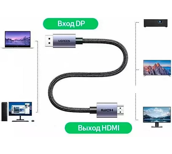 Кабель Ugreen DP125 DP Male To HDMI Male Cable 4K/30Hz. Длина: 1м. Цвет: черный/серый 35840_