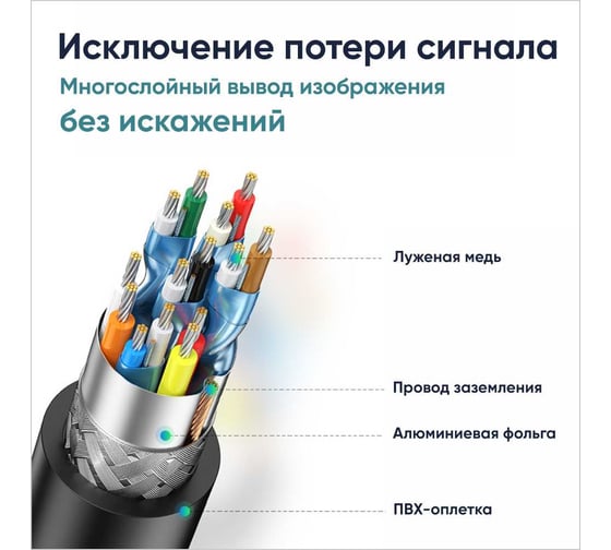 Кабель Ugreen HD104 HDMI Male To Male Cable. Длина: 8м. Цвет: черный 10178_