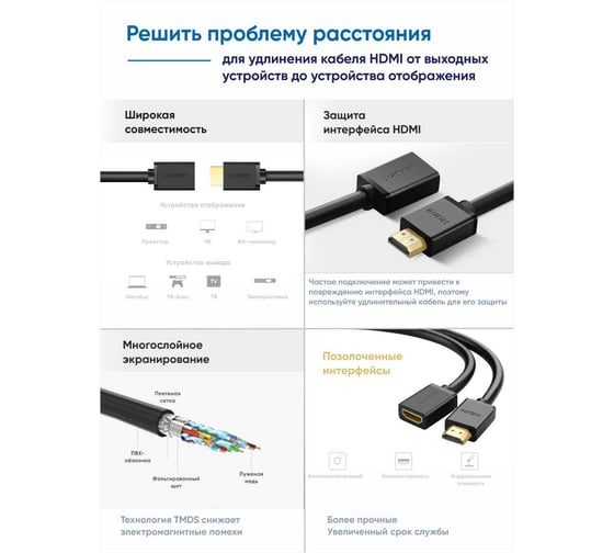 Кабель Ugreen HD107 HDMI 4K Male to Female Cable. Длина: 0,5м. Цвет: черный 10140_