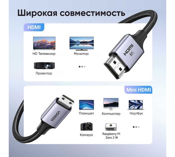 Кабель Ugreen HD163 Mini HDMI to HDMI 8K Cable. Длина: 2м. Цвет: черный 15515_