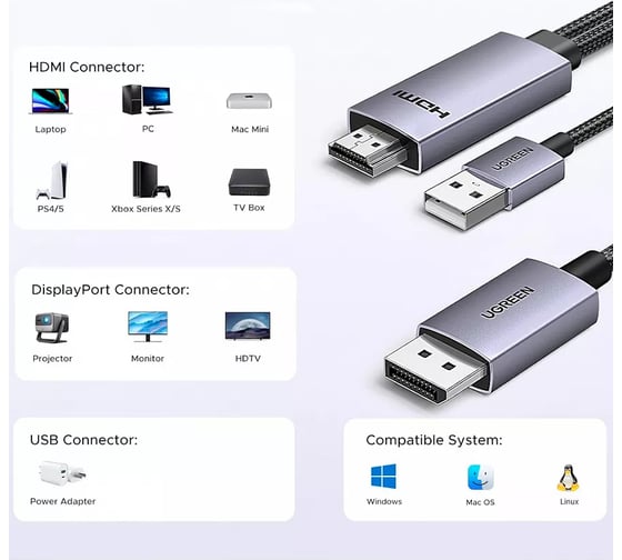 Кабель Ugreen HD169 HDMI to DisplayPort 4K/60Hz Cable. Длина: 2м. Цвет: серый 55329_