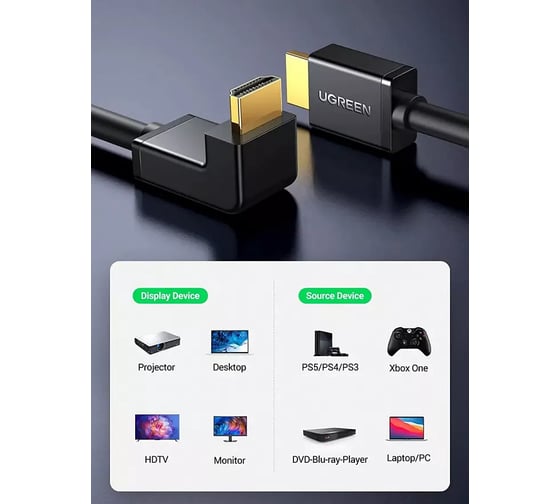 Кабель Ugreen угловой HD103 HDMI Male To Male Right Angle 90 Degree Cable_угол направо. Длина: 2м. Цвет: черный 10173_