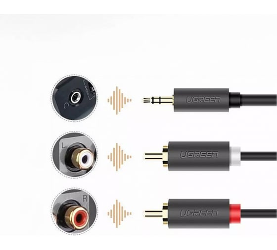 Аудиокабель Ugreen AV102 3.5mm Male to 2RCA Male Audio Cable 1.5 м, серый 10511_