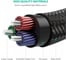 Кабель Ugreen AV112 3.5mm Male to 3.5mm Male Cable Gold Plated Metal Case with Braid 1 м, синий 10685_ 6