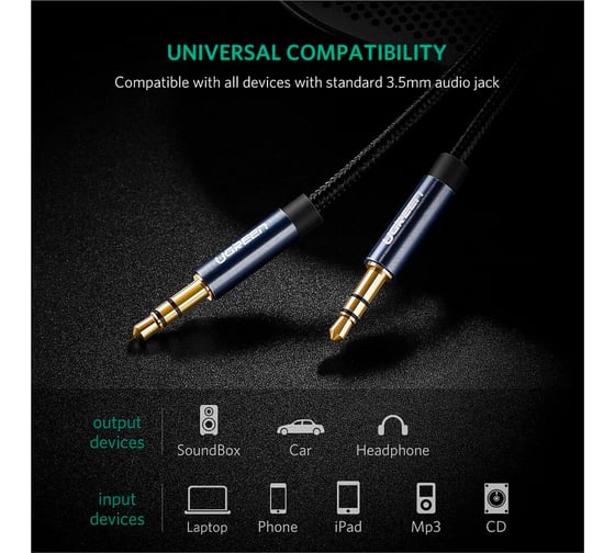 Кабель Ugreen AV112 3.5mm Male to 3.5mm Male Cable Gold Plated Metal Case with Braid 5 м, синий 10689_