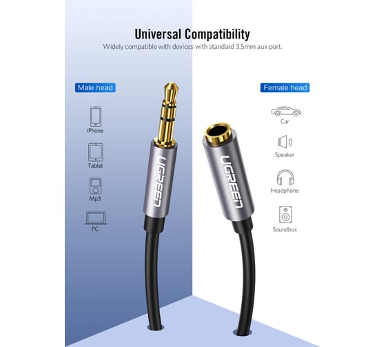 Кабель Ugreen AV118 3.5mm Male to 3.5mm Female Extension Cable 2 м, черный/серый 10594_
