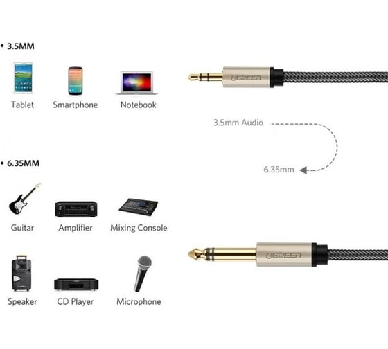 Кабель Ugreen AV127 3.5mm to 6.35mm TRS Stereo Audio Cable 2 м, серый UG10628_