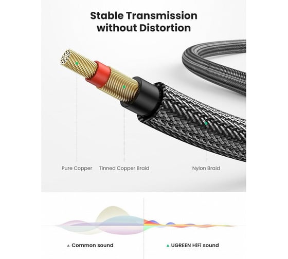 Кабель Ugreen AV128 6.5mm Male to Male Stereo Auxiliary Aux Audio Cable 3 м, серый 10639_