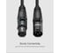 Кабель Ugreen AV130 Cannon Male to Female Microphone Extension Audio Cable 3 м, черный 20711_ 8