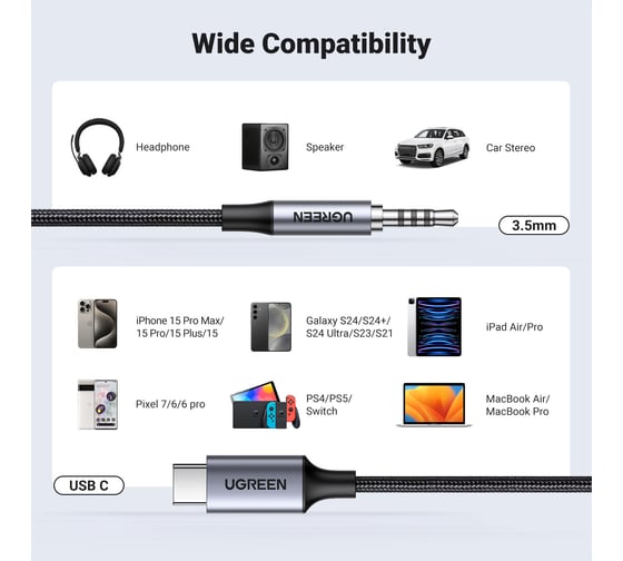 Кабель Ugreen CM734 USB-C to 3.5mm Audio Cable With Chip, 1м, серый 35056_