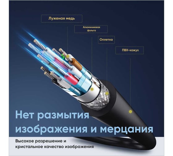 Кабель Ugreen DP102 DP Male to Male Cable, 2м, черный 10211_