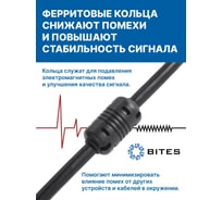 Кабель DVI M24+1 - DVI M24+1 5bites Dual Link ферритовые кольца позолоченные контакты 2м APC-096-020