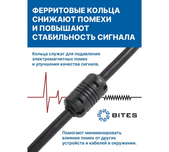 Кабель DVI M24+1 - DVI M24+1 5bites Dual Link ферритовые кольца позолоченные контакты 2м APC-096-020