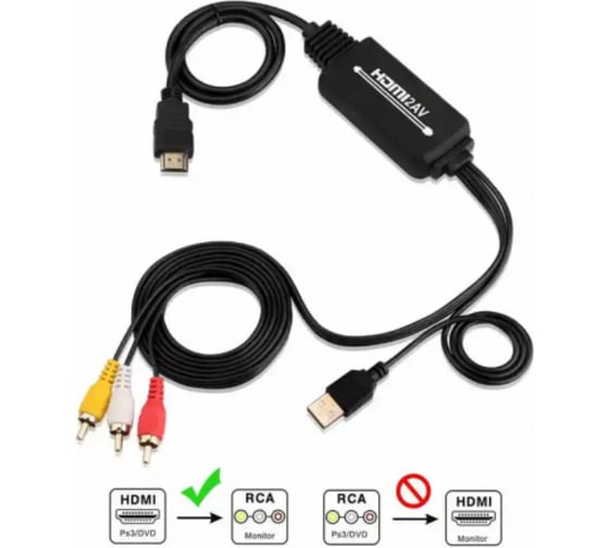 Кабель-конвертер PALMEXX ADP032 HDMI(m)-RCA(m), PAL/NTSC PX/ADP-HDMI2AV