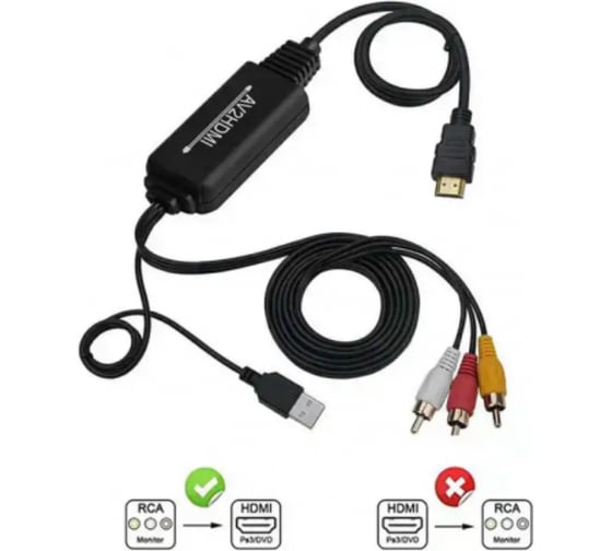 Кабель-конвертер PALMEXX ADP033 RCA(m)-HDMI(m), 1080p/60Hz PX/ADP-AV2HDMI 1
