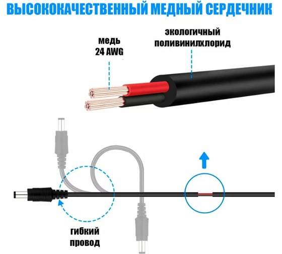 Кабель-удлинитель PALMEXX CBL101 5.5x2.5(m)-5.5x2.5(f), 24AWG, 60W, 5м PX/CBL-101
