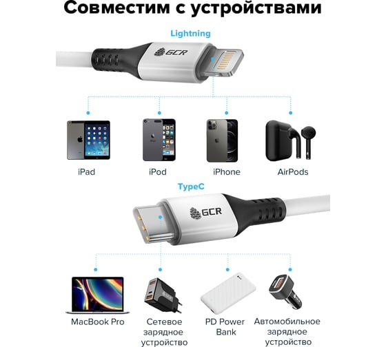 Кабель GCR 0.7m TypeC/ Lightning MFI PD 18 W, быстрая зарядка, белый, корпус белый, черный ПВХ,