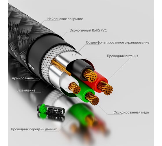 Кабель MicroUSB GCR 1.7m series MERCEDES, BLACK NYLON, супер быстрая зарядка, VIV51I949