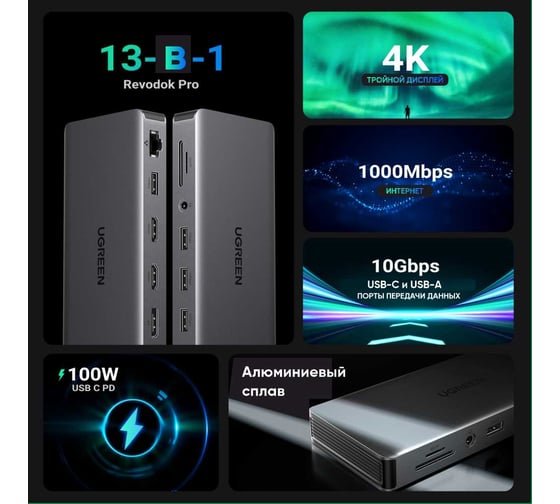 Адаптер UGREEN CM681 15978 Revodok Pro 13-in-1 4K60Hz 2хHDMI 1хDP with PD Adapter. Цвет: серый 15978_