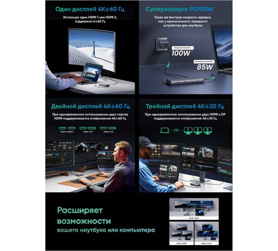 Конвертер UGREEN CM639 35625 8-in-1 4K60Hz USB-C to 2хUSB-A 3.2+2хUSB-C 3.2+2хHDMI+DP+PD port Converter, серый 35625_