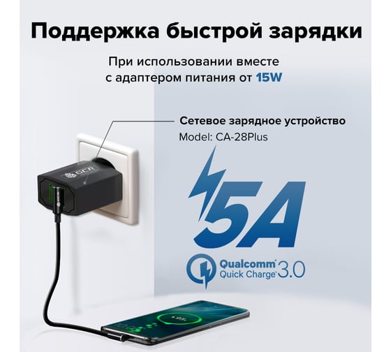 Кабель TypeC GCR PREMIUM 0.25m угловой для PowerBank, черный, AL case черный, 28/ 22 AWG, VIV53I445