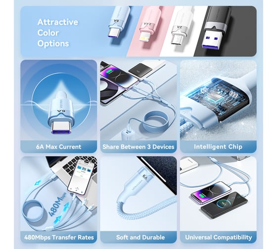 Кабель 3 в 1 VENTION USB 2.0 AM/ Micro-B, USB-C, Lightning M - 1.5м, черный 6A CTRBG