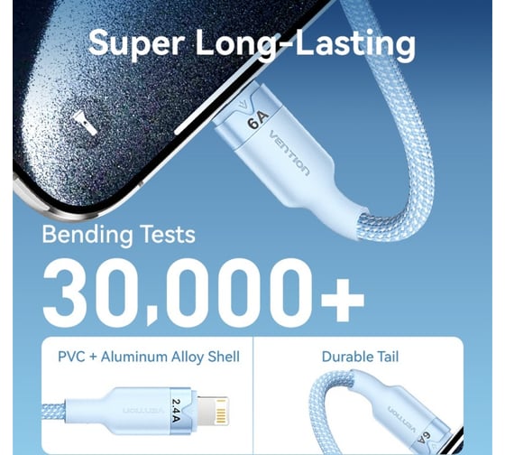 Кабель 3 в 1 VENTION USB 2.0 AM/ Micro-B, USB-C, Lightning M - 1.5м, черный 6A CTRBG