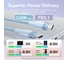 Кабель VENTION USB 2.0 CM/CM - 1м, белый, 5А PD240W TRIWF 8