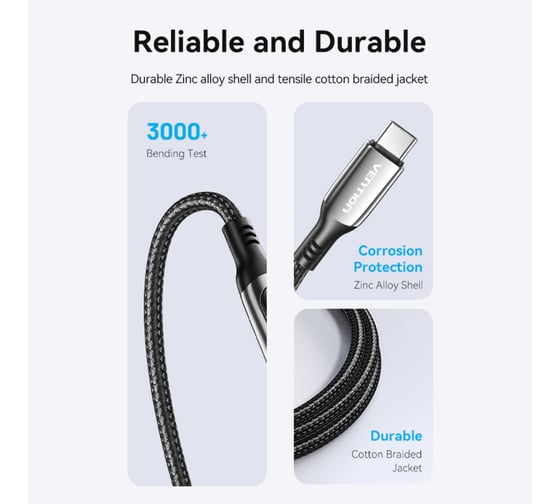 Кабель VENTION USB 2.0 CM/CM с LED дисплеем - 1.2м, черный, 5А PD100W TAYBAV