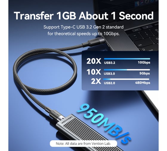 Кабель VENTION USB 3.2 Gen2 CM/CM - 1м, черный, 5А PD100W TRGBF