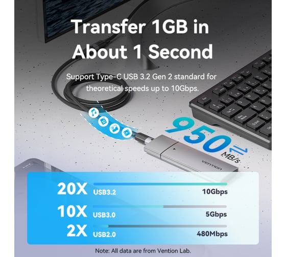 Кабель-удлинитель VENTION USB 3.2 Gen2 CM/CF - 1м, черный, 5А PD100W TRFBF