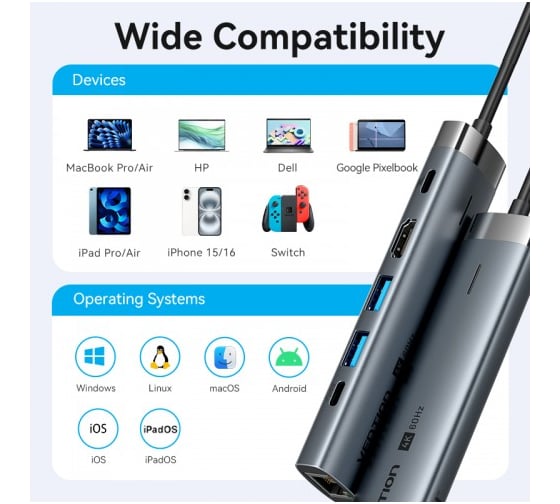 Мультифункциональный хаб VENTION USB-C 6 в 1 TGNHB