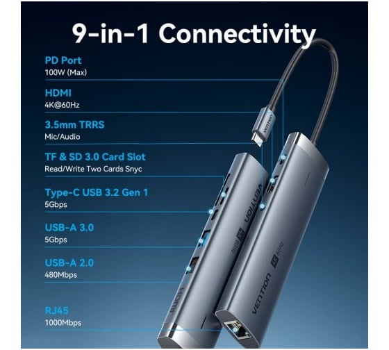 Мультифункциональный хаб VENTION USB-C 9 в 1 TGVHB