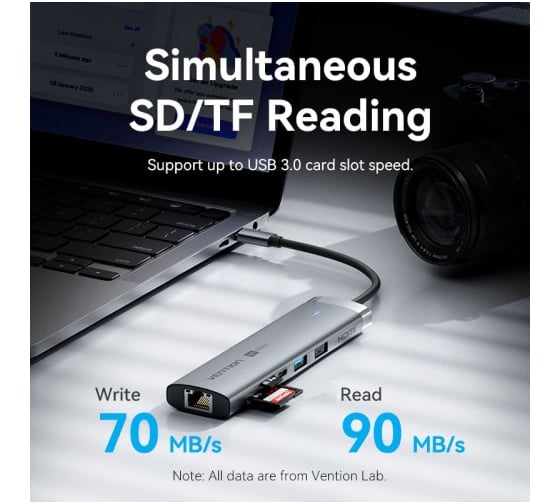 Мультифункциональный хаб VENTION USB-C 9 в 1 TGVHB