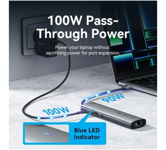Мультифункциональный хаб VENTION USB-C 9 в 1 TGVHB