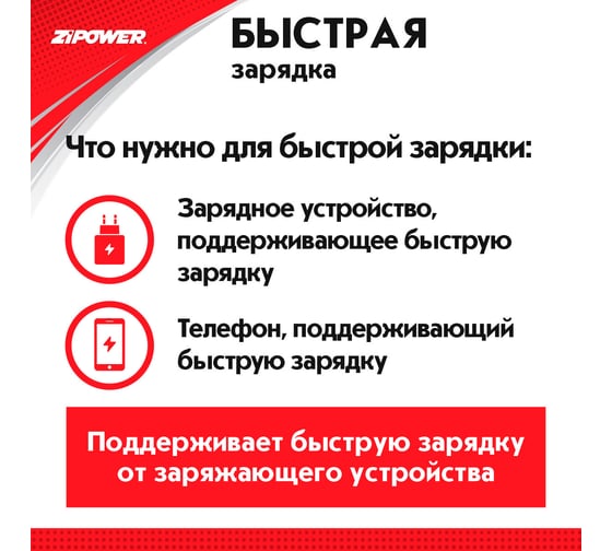 Кабель ZIPOWER TYPE-C - TYPE-C, 2м PM6668