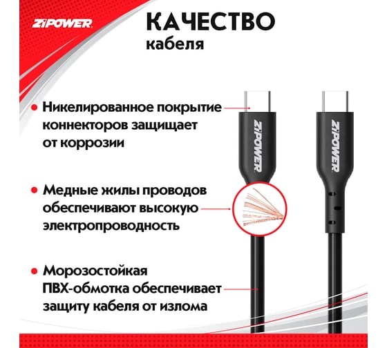 Кабель ZIPOWER TYPE-C - TYPE-C, 2м PM6668