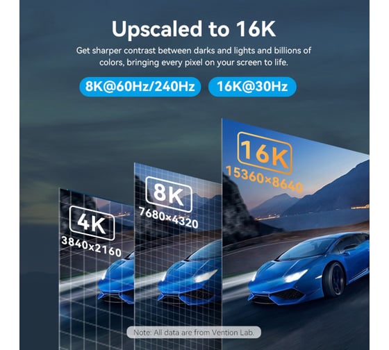 Кабель VENTION DisplayPort v2.1 20M/20M - 3м HGABI