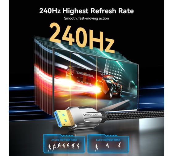 Кабель VENTION DisplayPort v2.1 20M/20M - 3м HGABI