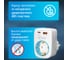 Адаптер сетевой, разветвитель тройник для розетки 16А с usb и type-c, с заземлением, быстрая зарядка, ФОТОН, белый 26135 3