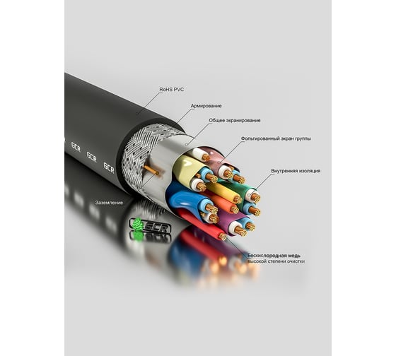 Кабель HDMI 2.0 GCR 5.0m Ultra HD, 4K 60 fps 60Hz/5Kх30Hz, 3D, AUDIO, 18.0 Гбит/с, 28 AWG, VIVHMI451-5.0m
