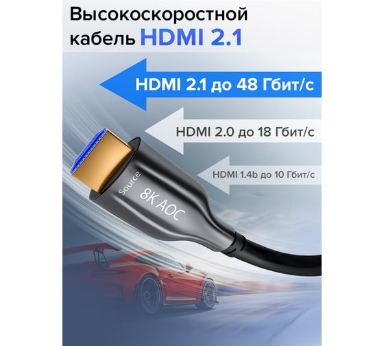 Оптический кабель HDMI 2.1 GCR 40m 8K 60Hz, SmartTV, AppleTV, XBOX Series X, PS5, VIV52I436