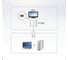 Конвертер VC985-AT DisplayPort в HDMI ATEN 00-00761780 2